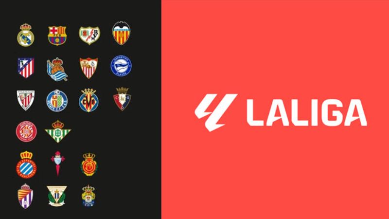 Ảnh minh họa giới thiệu giải vô địch quốc gia Tây Ban Nha La Liga